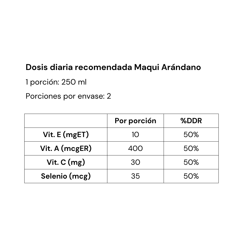 Agua Fortificada Maqui Arándano 500 ml - Pack 12 unidades