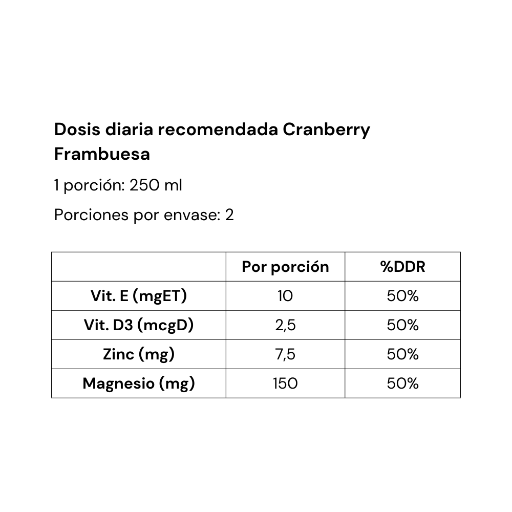 Agua Fortificada Cranberry Frambuesa 500 ml - Pack 12 unidades