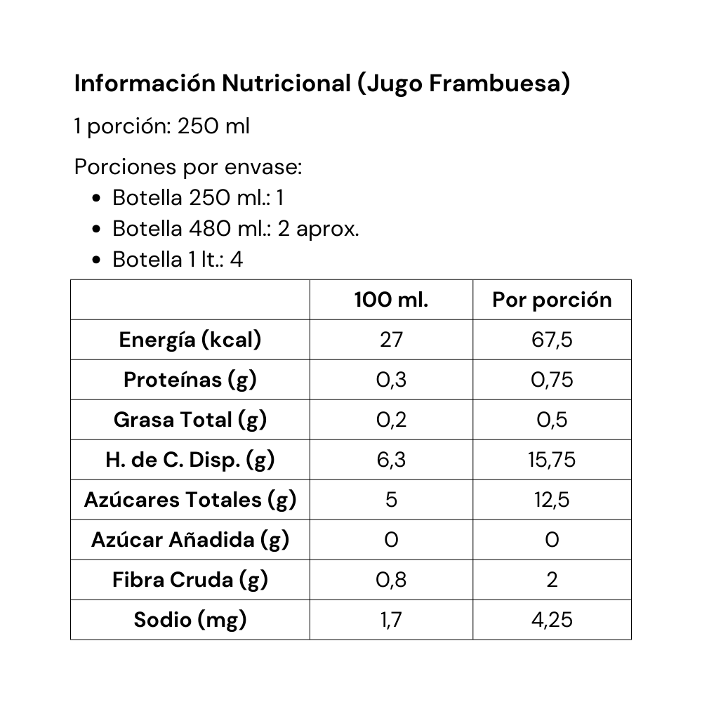 Jugo Frambuesa Premium 480 cc. - Caja 12 unidades