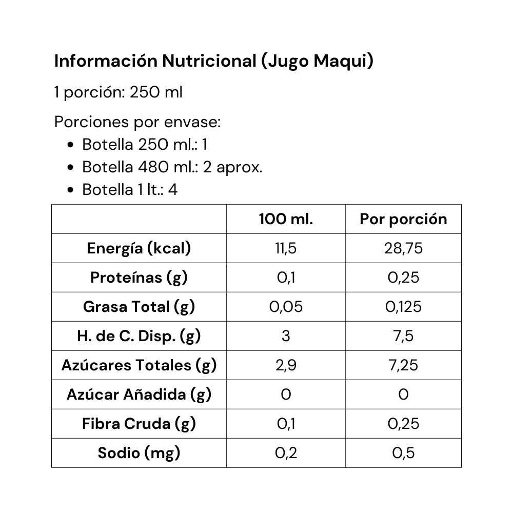 Jugo Maqui 250 cc. - Pack 12 unidades