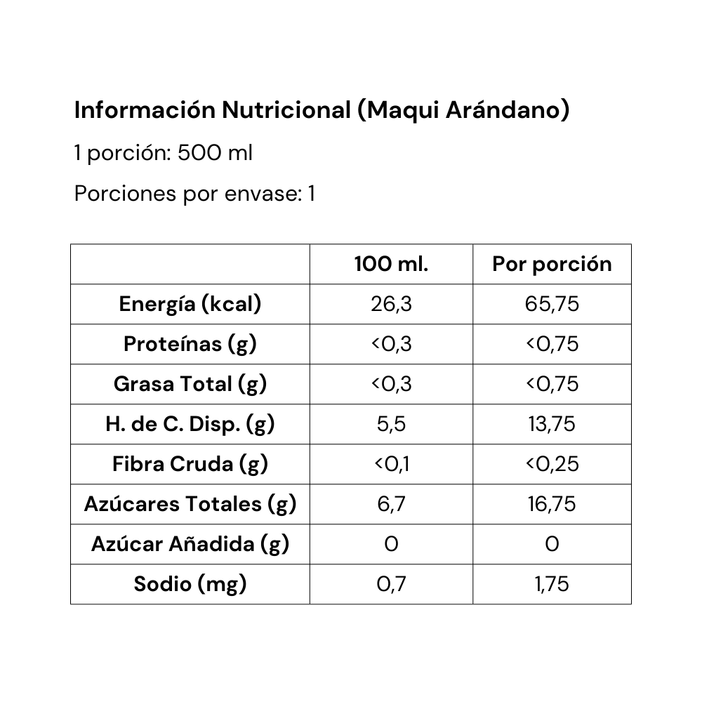 Mix Aguas Fortificadas - Pack 12 unidades